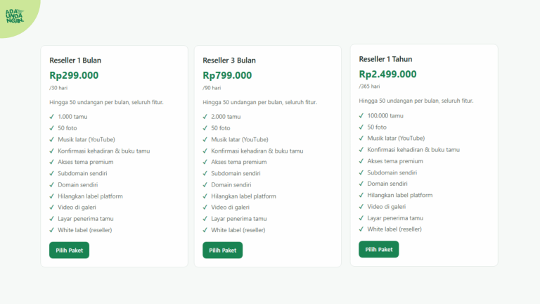 Jadi Reseller AdaUndangan.ID: Peluang Usaha dari Undangan Digital